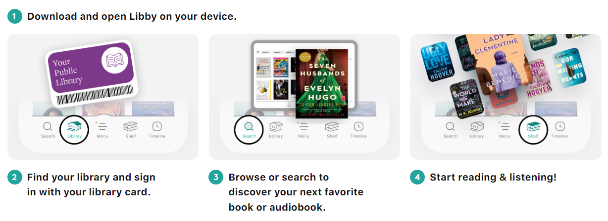 Upgrade From Overdrive to Libby to Explore Your Favorite eBooks